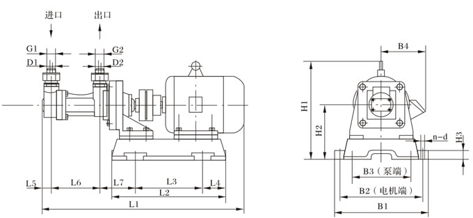 3G25×4、3G36×4外形及安裝尺寸 